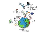 Melangkah dari Dalam ke Dunia: Cerita Perbedaan Internet dan Intranet Melangkah dari Dalam ke Dunia: Cerita Perbedaan Internet dan Intranet